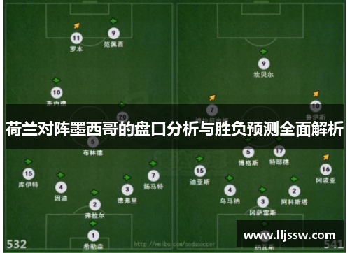 荷兰对阵墨西哥的盘口分析与胜负预测全面解析